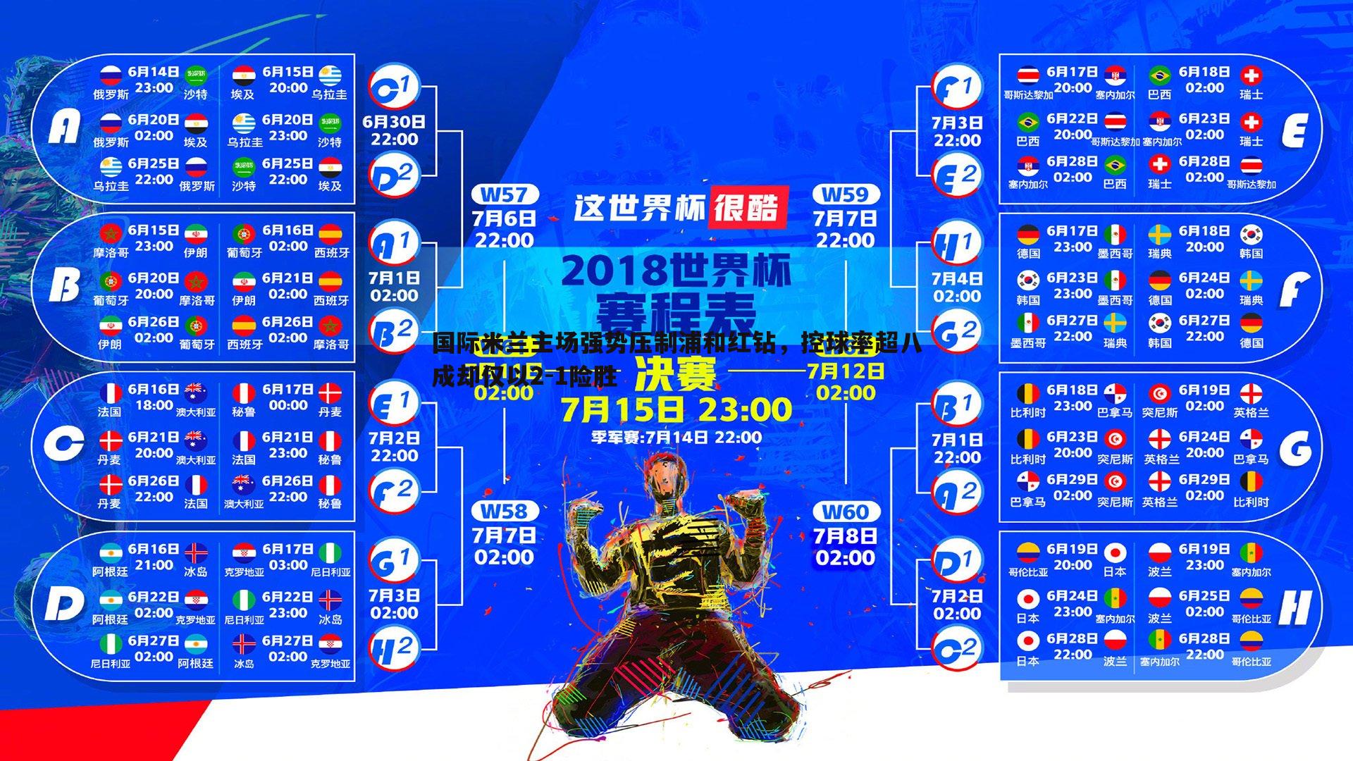 evo视讯真人-国际米兰主场强势压制浦和红钻,控球率超八成却仅以2-1险胜 evo视讯真人-国际米兰主场强势压制浦和红钻,控球率超八成却仅以2-1险胜